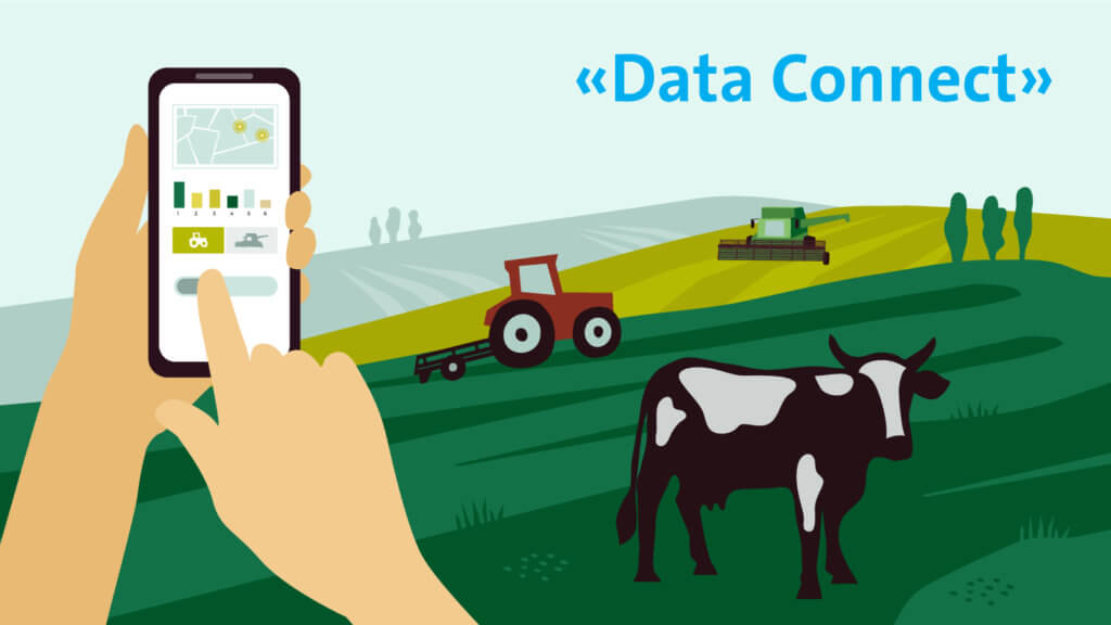 Schaubild mobile Anwendung von Data Connect